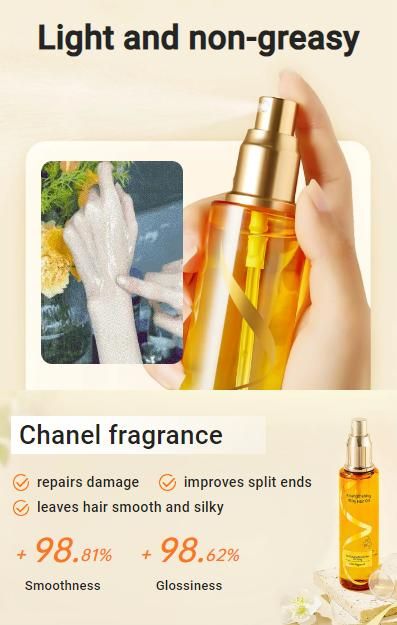 ๐๐ข๐ฅ๐๐๐ก ๐ฆ๐ง๐ฅ๐๐๐ง๐๐ก๐๐ก๐ ๐ฆ๐๐๐๐ฌ ๐๐๐๐ฅ Perfume SPRAY 250 ๐ ๐ - ๐๐จ๐ฌ 1 ๐๐๐ง 1 ๐๐ฅ๐๐