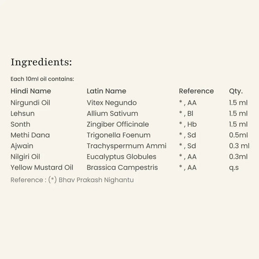 Ayurvedic Joint & Muscle Pain Relief Oil 100ml