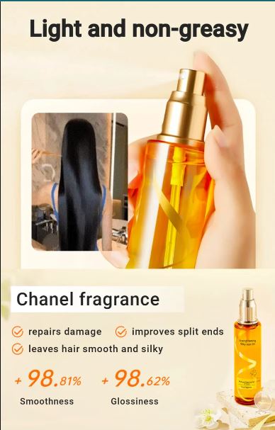 ๐๐ข๐ฅ๐๐๐ก ๐ฆ๐ง๐ฅ๐๐๐ง๐๐ก๐๐ก๐ ๐ฆ๐๐๐๐ฌ ๐๐๐๐ฅ Perfume SPRAY 250 ๐ ๐ - ๐๐จ๐ฌ 1 ๐๐๐ง 1 ๐๐ฅ๐๐