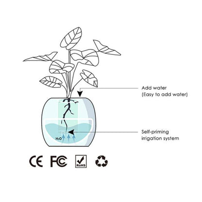 IVY - Smart Plant pot, Endless Fun