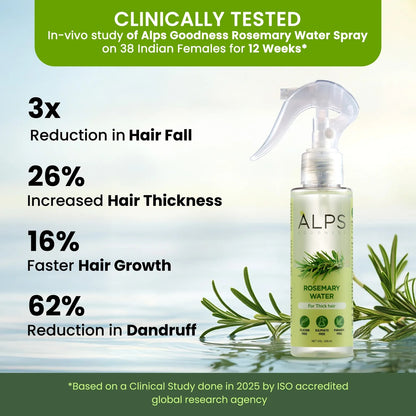 Rosemary Water (100ml) | BUY 1 GET 1 FREE | ⭐️⭐️⭐️⭐️ 4.9/5 Reviews| Rosemary water for hair | Hair Spray for Regrowth | Hair Growth Expert | Hair Growth Serum | Viral Rinse | Bestselling Spray